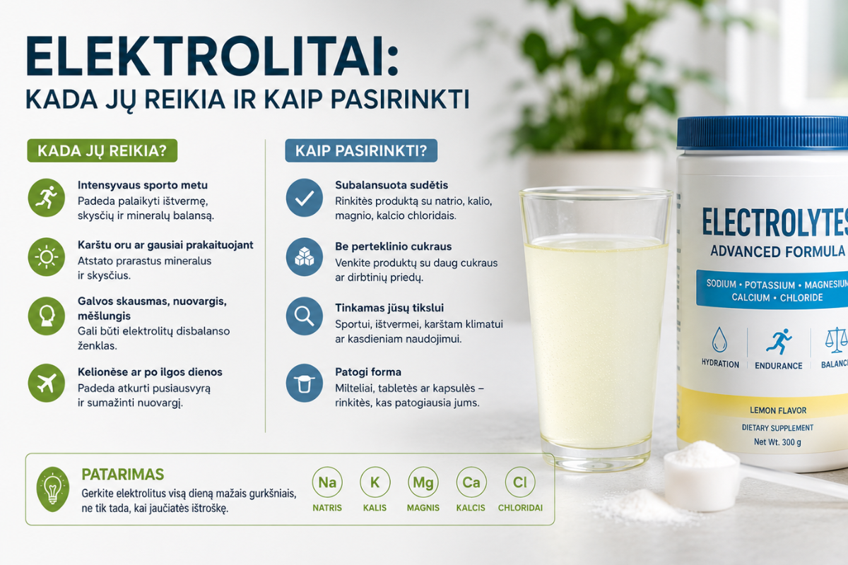 Kofermento Q10 ekspertinis vertinimas: nauda, vartojimas ir pasirinkimas